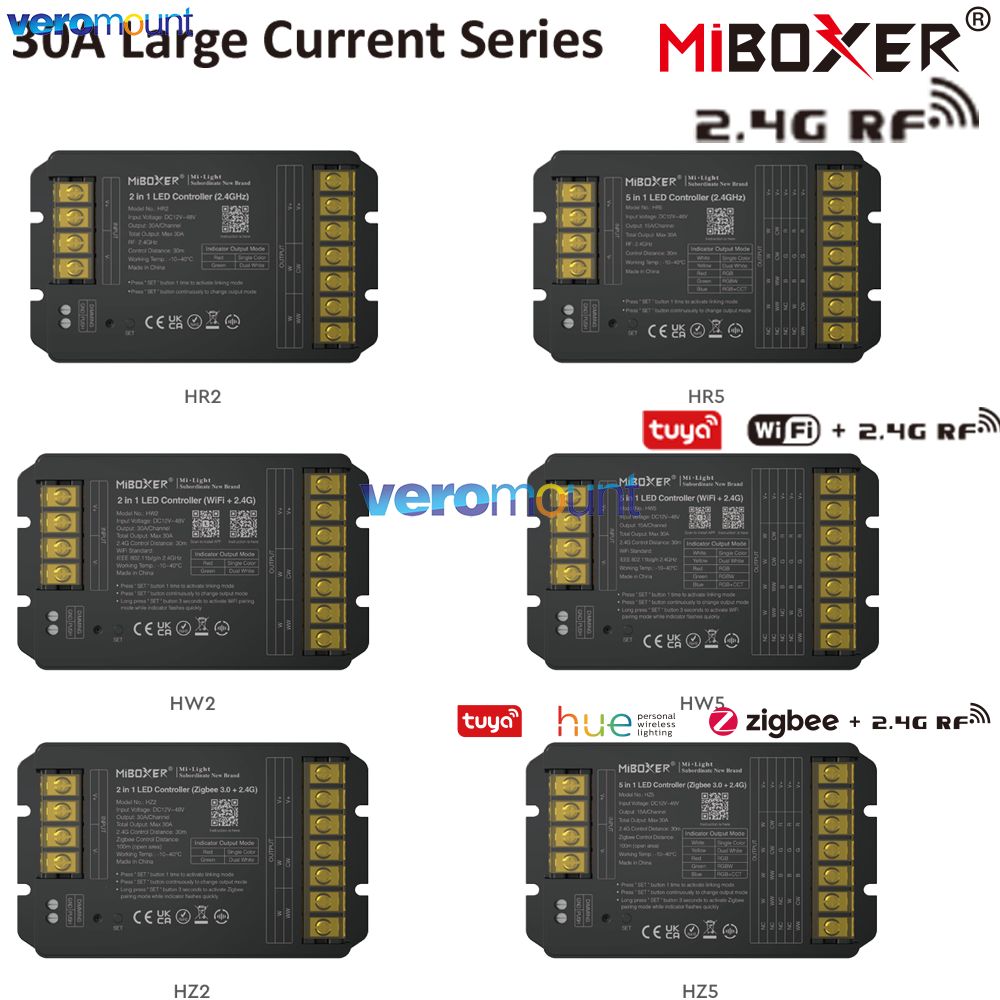 Smart Power Strip - MiBoxer HW2 HR2 HZ2 2 in