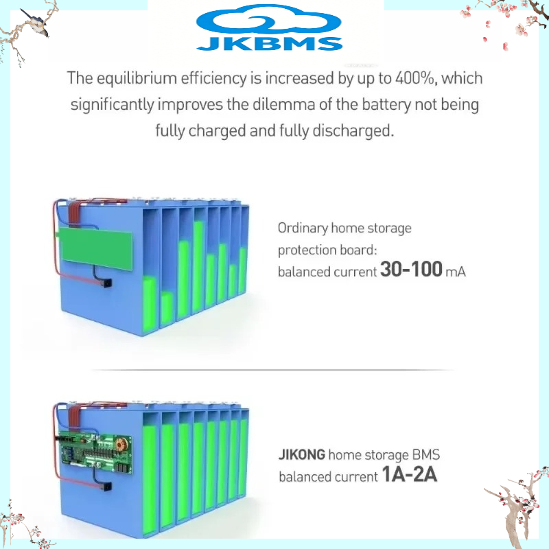 JIKONG JKBMS V19 Inverter BMS  - Smart Home Energy ulasan dan harga