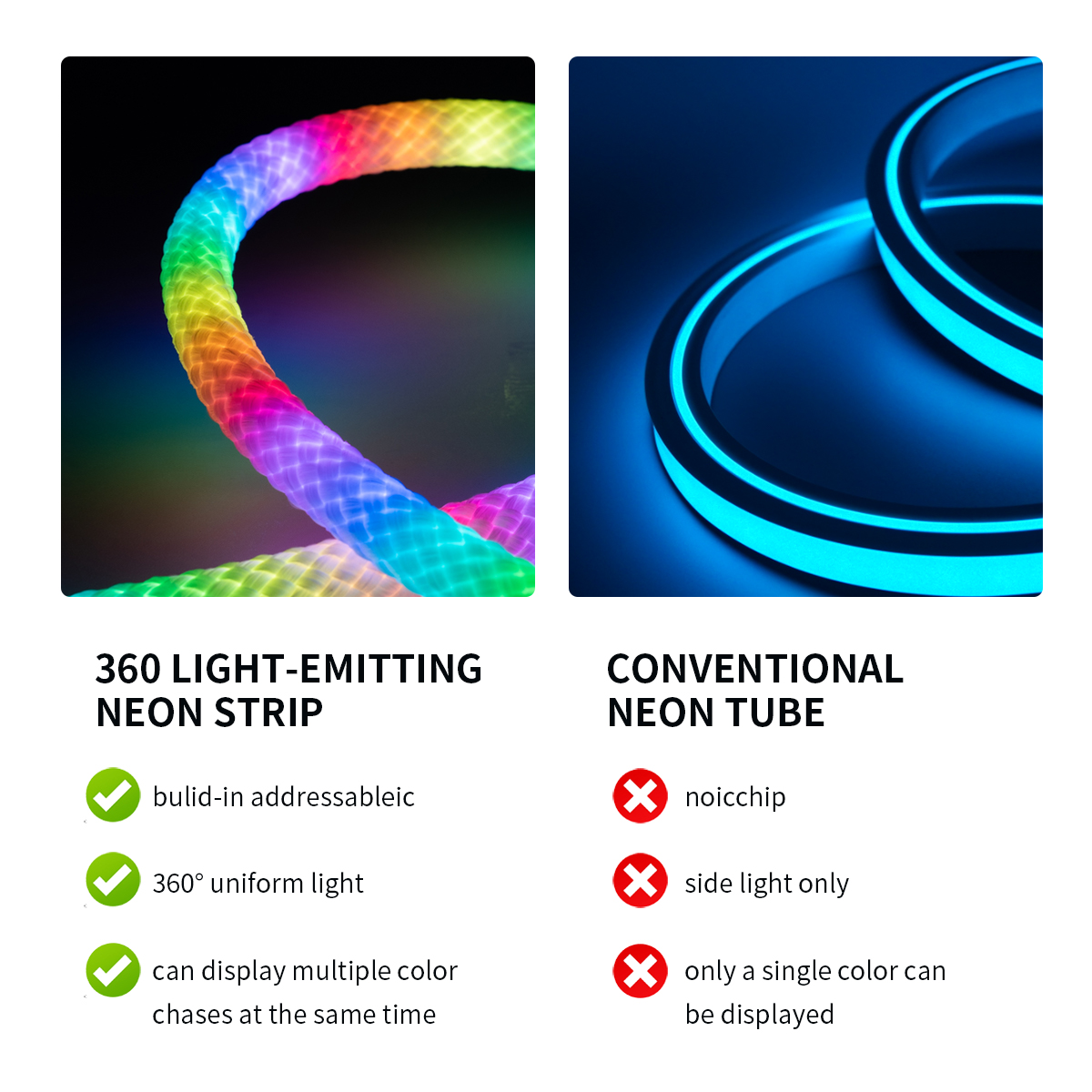 Lampu Strip LED Neon RGBIC 360 - Smart Home Llm ulasan dan harga