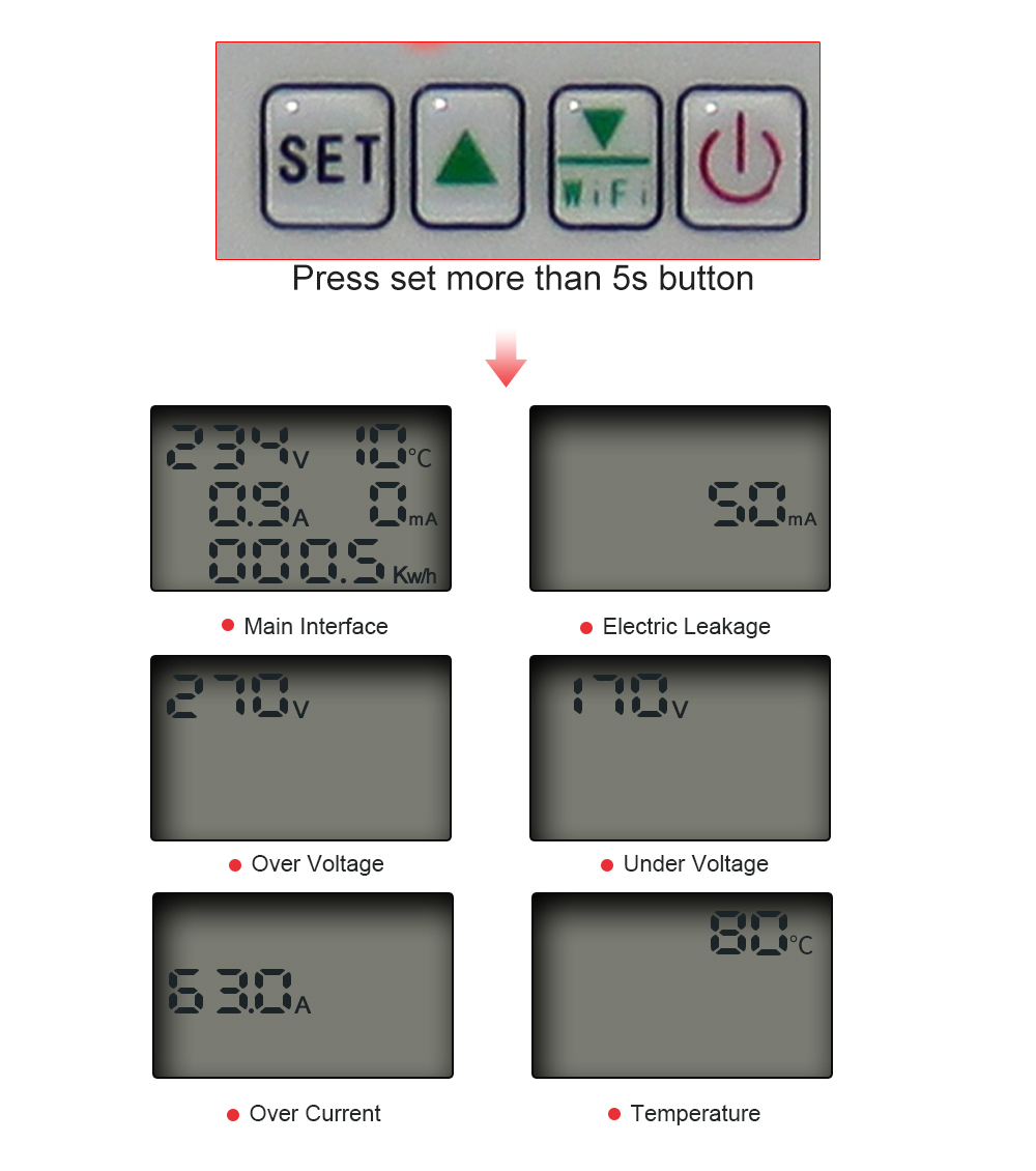 Meter Energi Listrik Pintar de - Smart Home Energy ulasan dan harga
