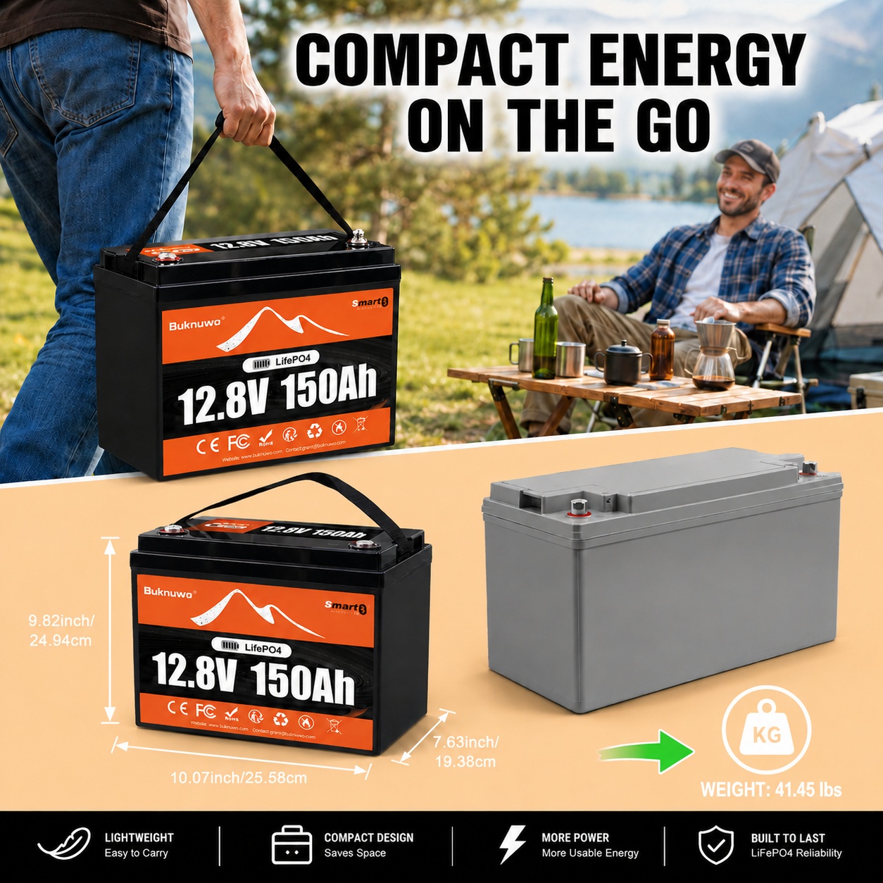 Baterai Lithium LiFePO4 Blueto - Smart Home Outdoor ulasan dan harga