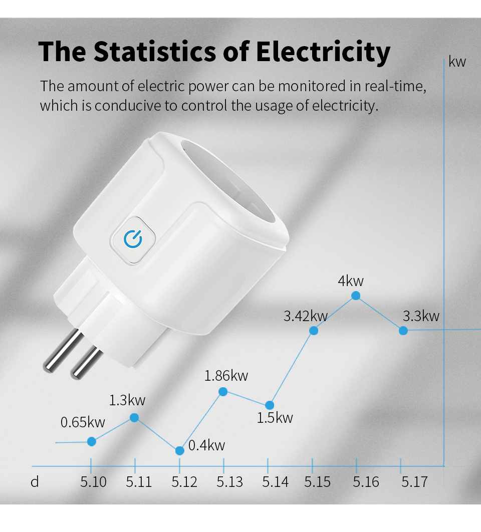 Bekerja Dengan TUYA Smart Plug - Smart Outdoor Plug ulasan dan harga