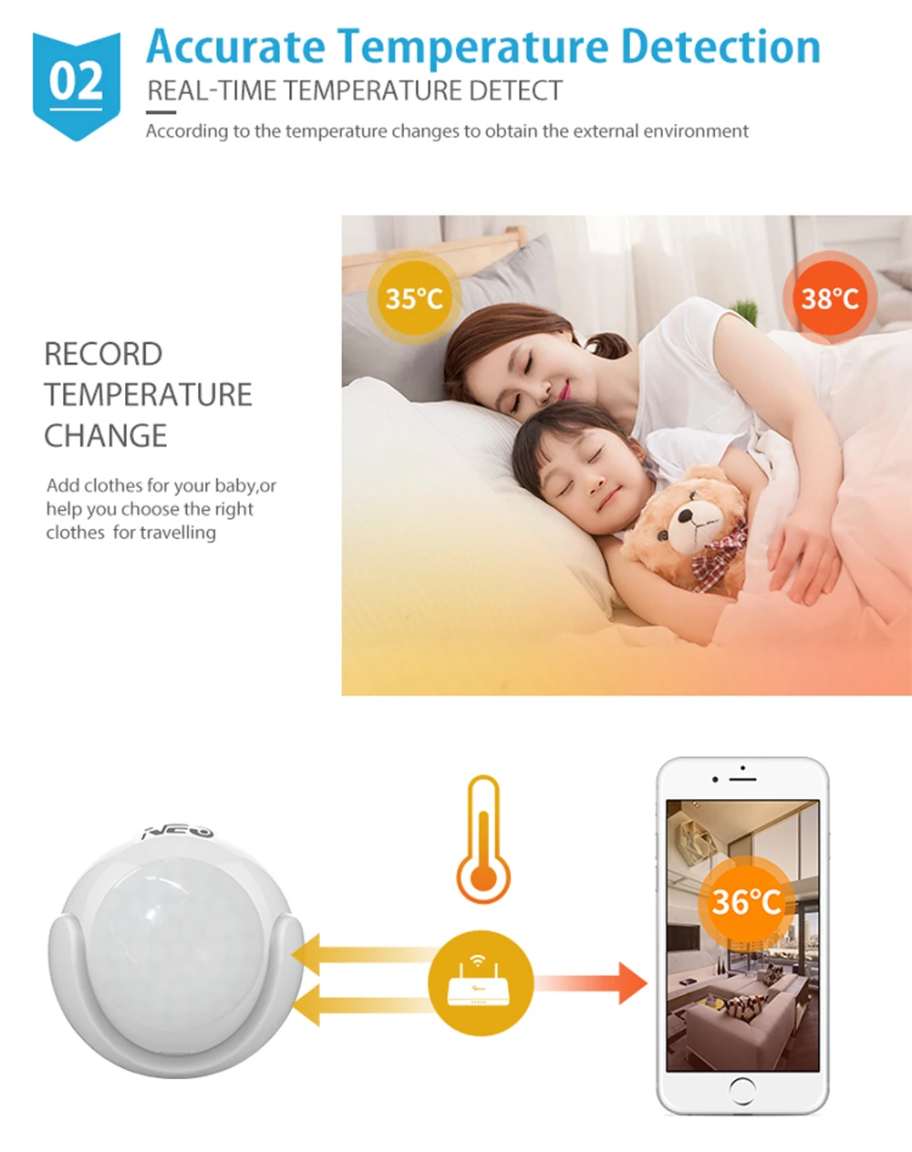 NEO COOLCAM Smart Home Z-wave  - Smart Home Nas ulasan dan harga