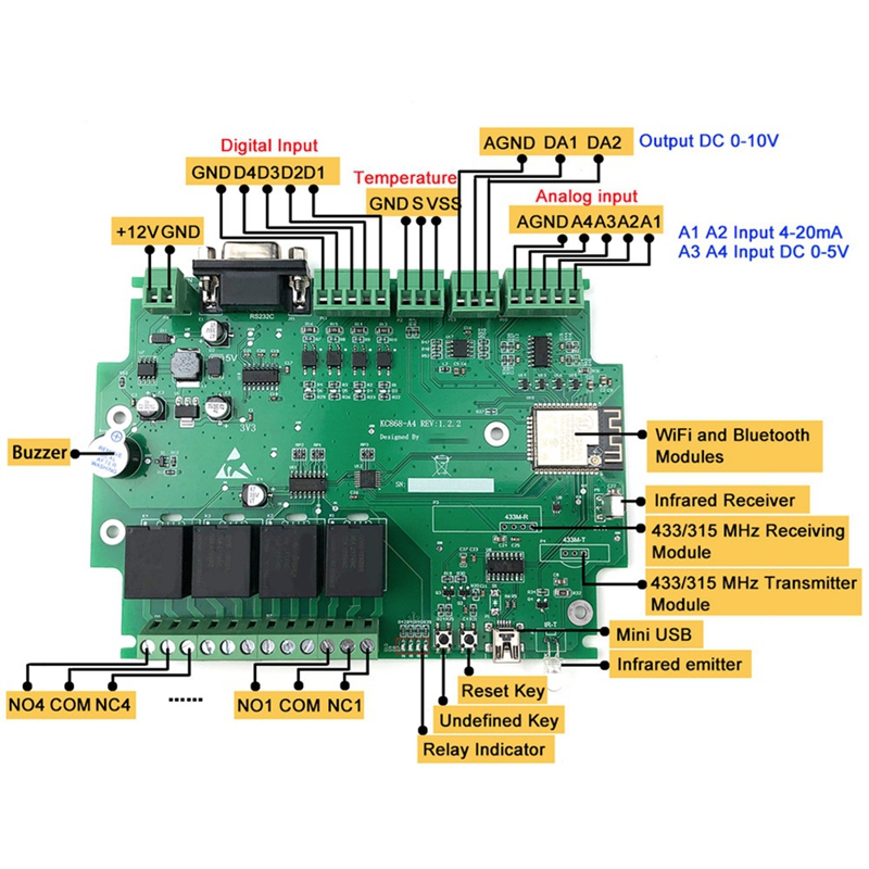 Super Sale A4 Smart Home Autom - Smart Home Mqtt ulasan dan harga