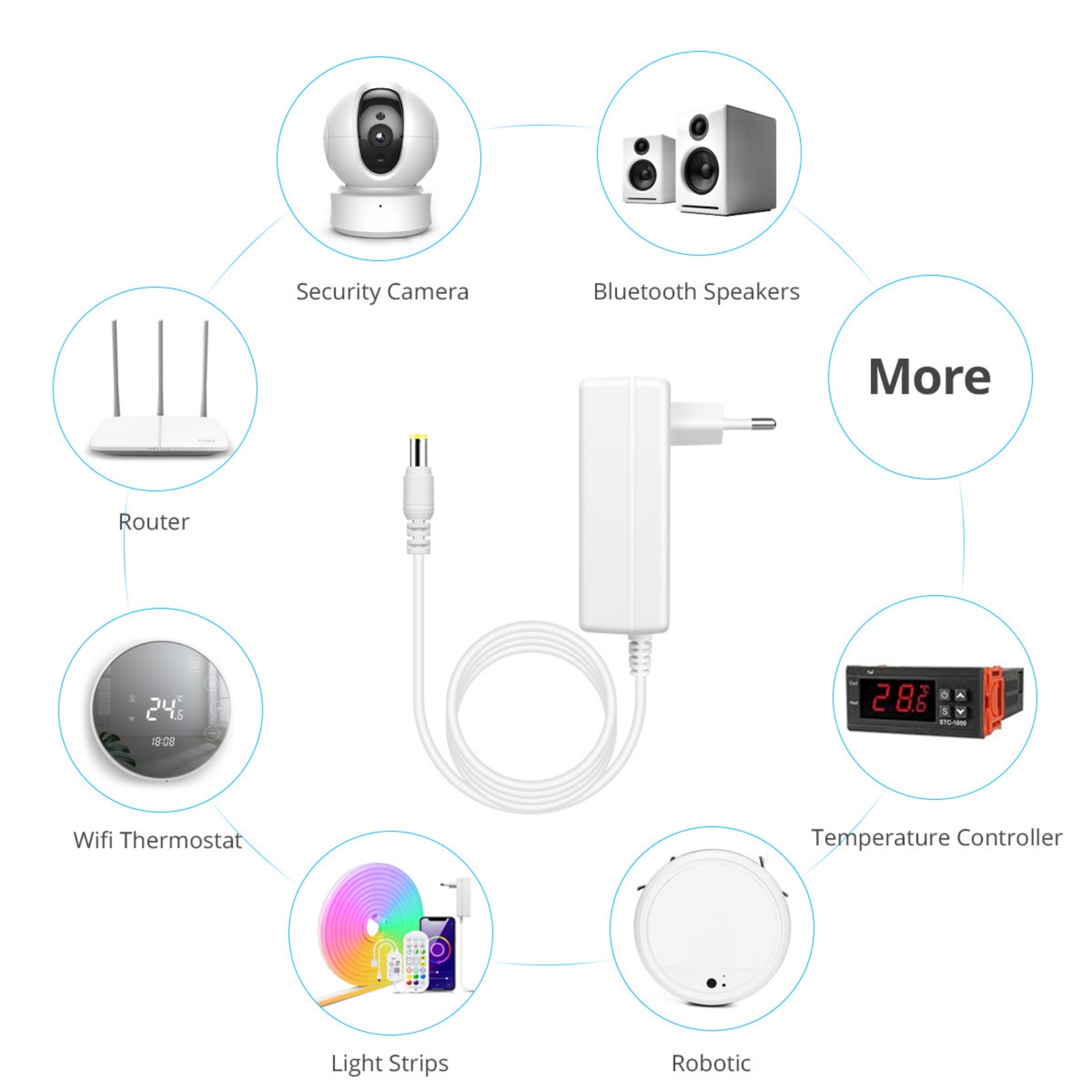 Pengontrol Strip LED Tuya Mini - Smart Power Strip ulasan dan harga