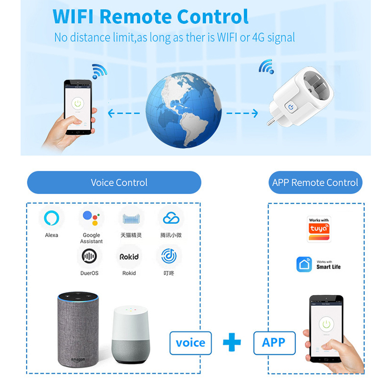 Bekerja dengan Aplikasi Tuya S - Smart Outdoor Plug ulasan dan harga