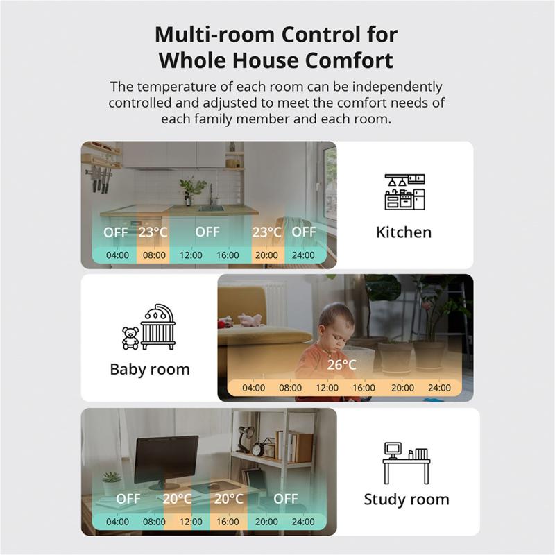 SONOFF katup Radiator termosta - Smart Home Mqtt ulasan dan harga
