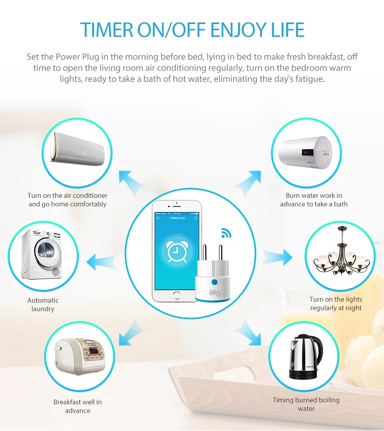Timethinke Coolcam Z WAVE PLUS - Smart Home Nas ulasan dan harga