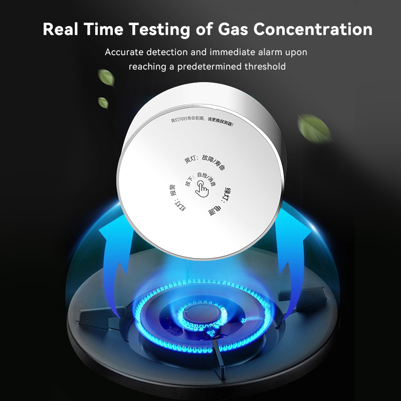 Meian Zigbee detektor Gas Tuya - Smart Home Outdoor ulasan dan harga