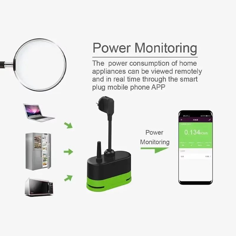 Tuya EU 16A Wifi Smart Outdoor - Wifi Smart Plug ulasan dan harga