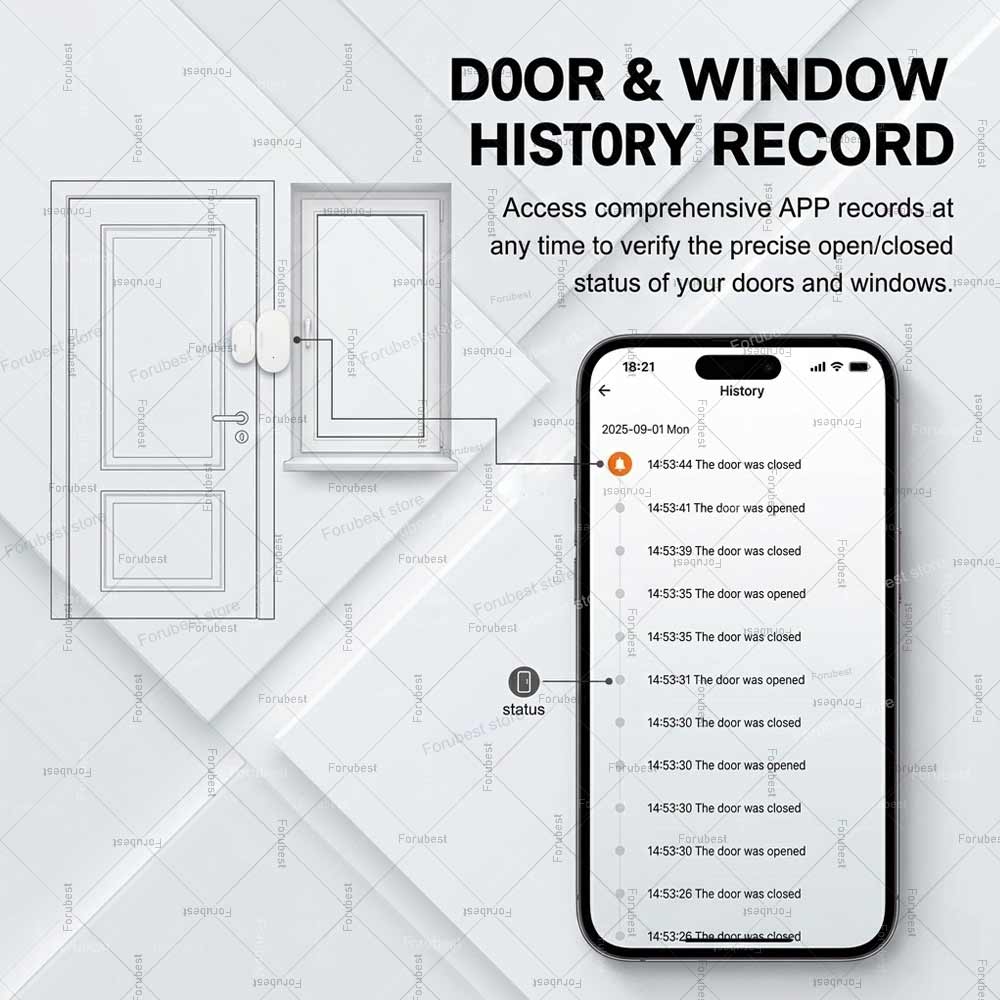 Tuya Zigbee Sensor Pintu Jende - Smart Home Mqtt ulasan dan harga