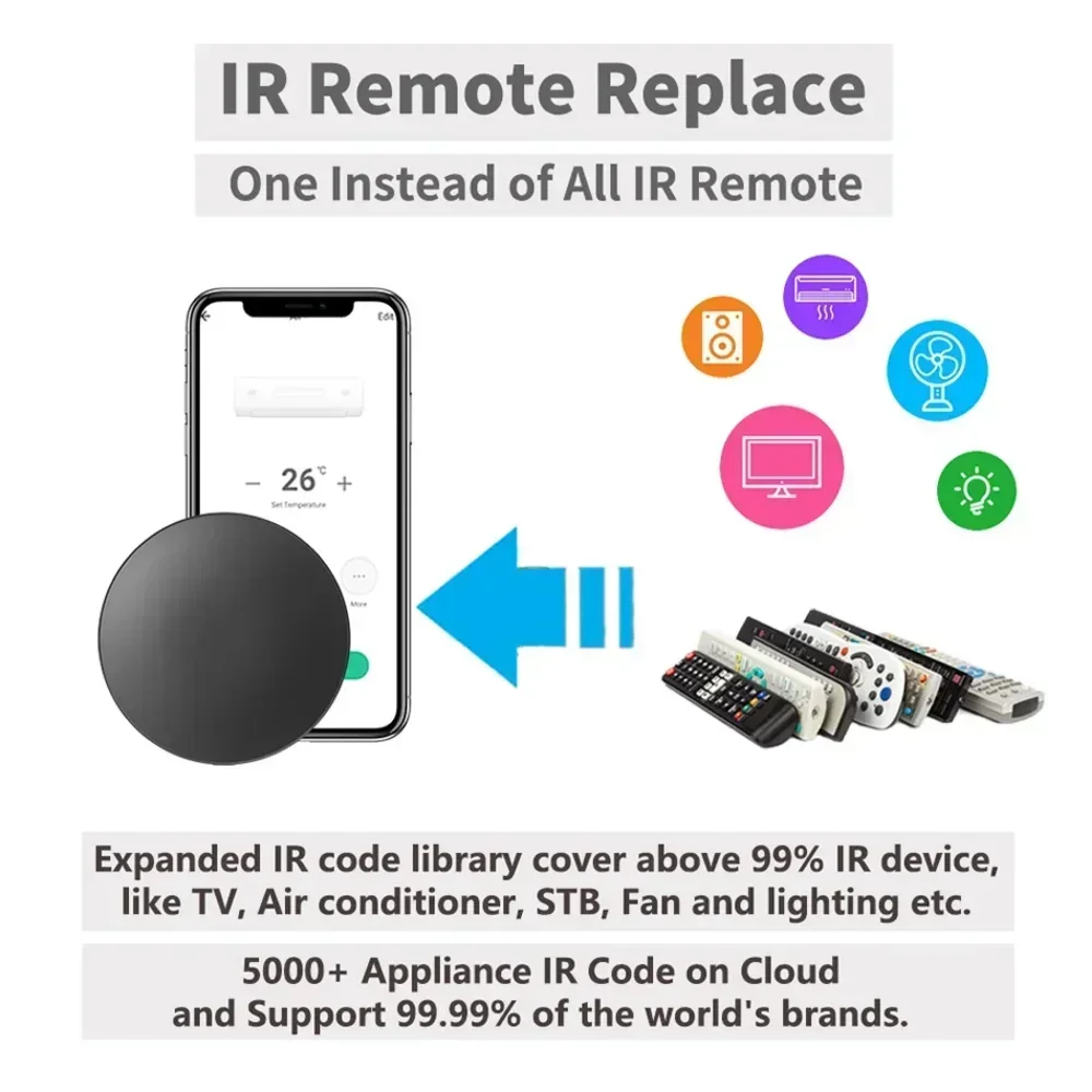Tuya WiFi IR RF Remote Control - Universal Remote Smart Home ulasan dan harga