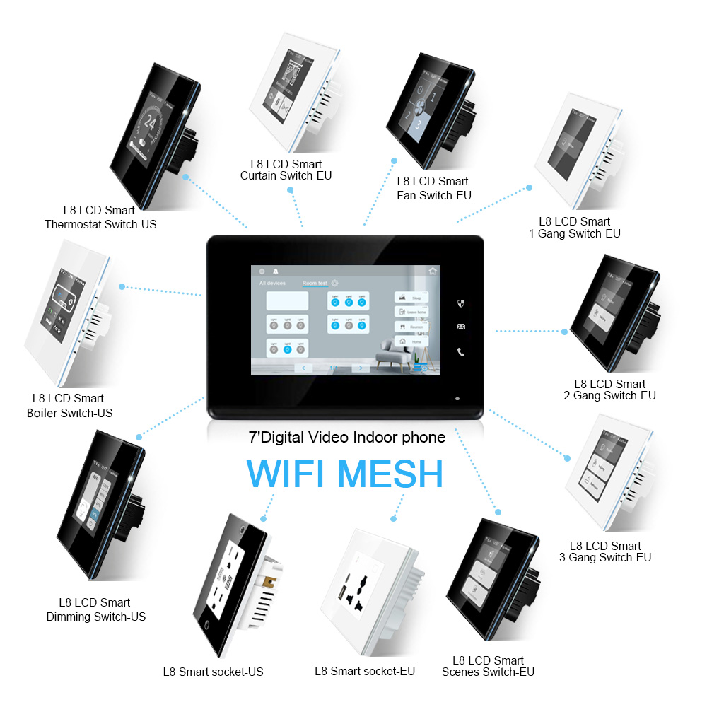 Panel Kontrol LANBON 7 Inci HD - Smart Home Control Panel ulasan dan harga