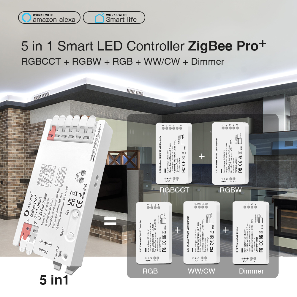 10P Gledopto Zigbee 3.0 Pro +  - Smart Home Llm ulasan dan harga