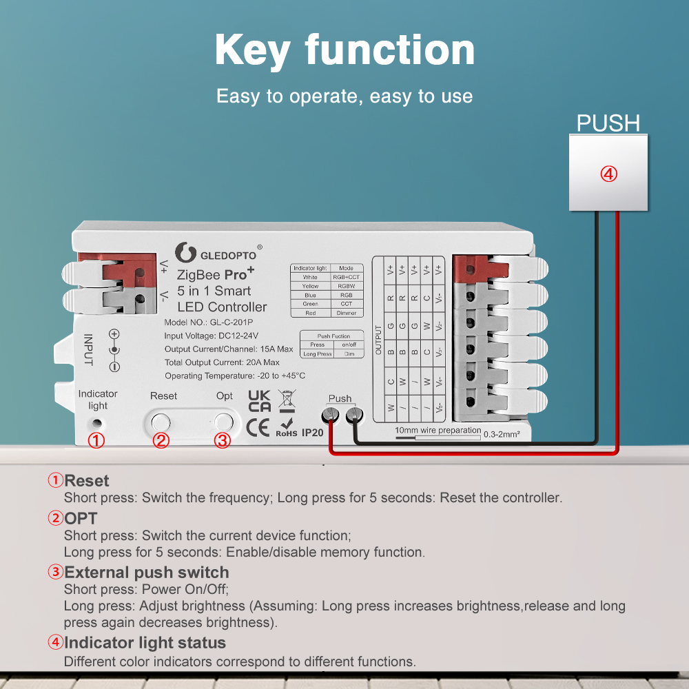 10P Gledopto Zigbee 3.0 Pro +  - Smart Home Llm ulasan dan harga