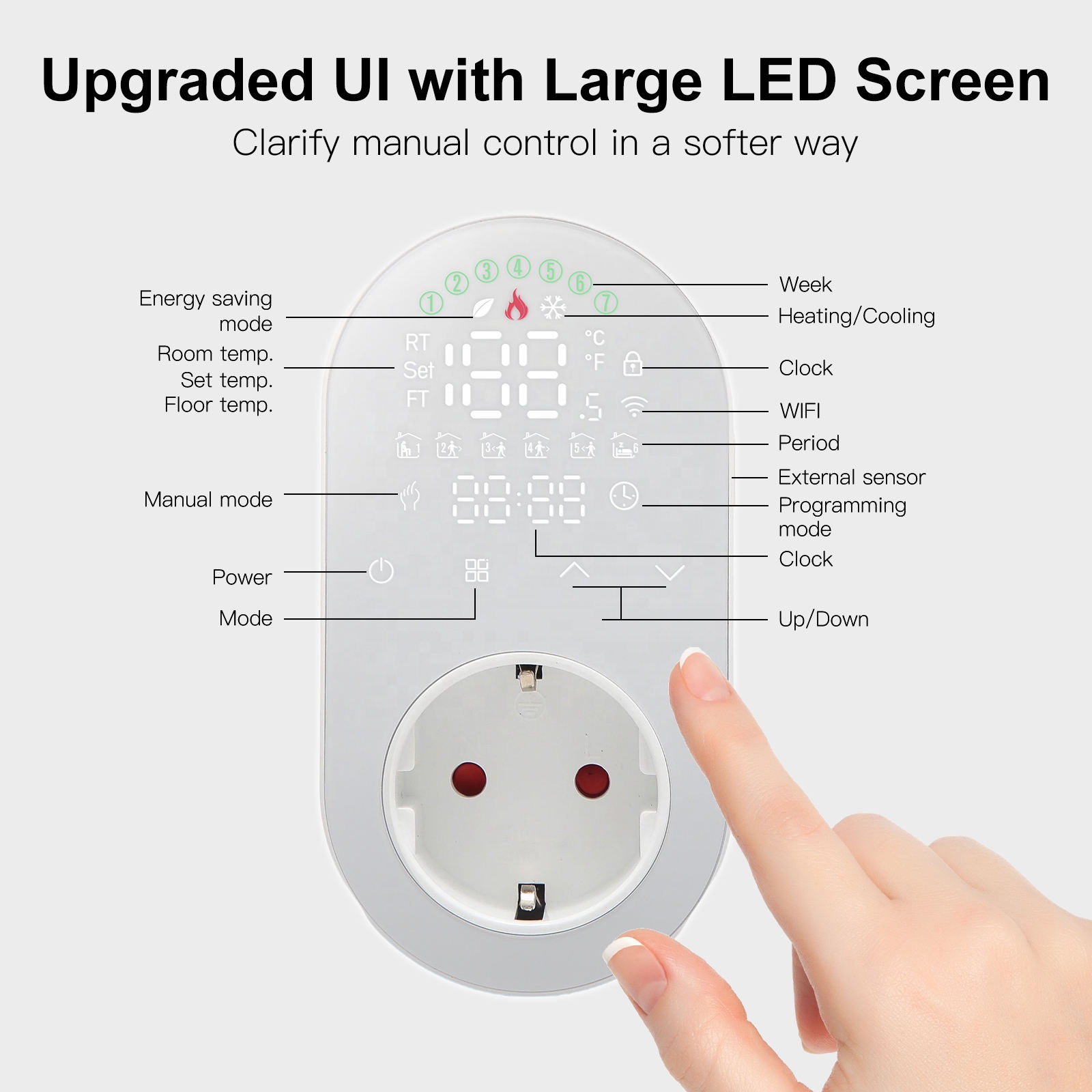 Pengontrol Suhu LED WiFi Pinta - Wifi Smart Plug ulasan dan harga