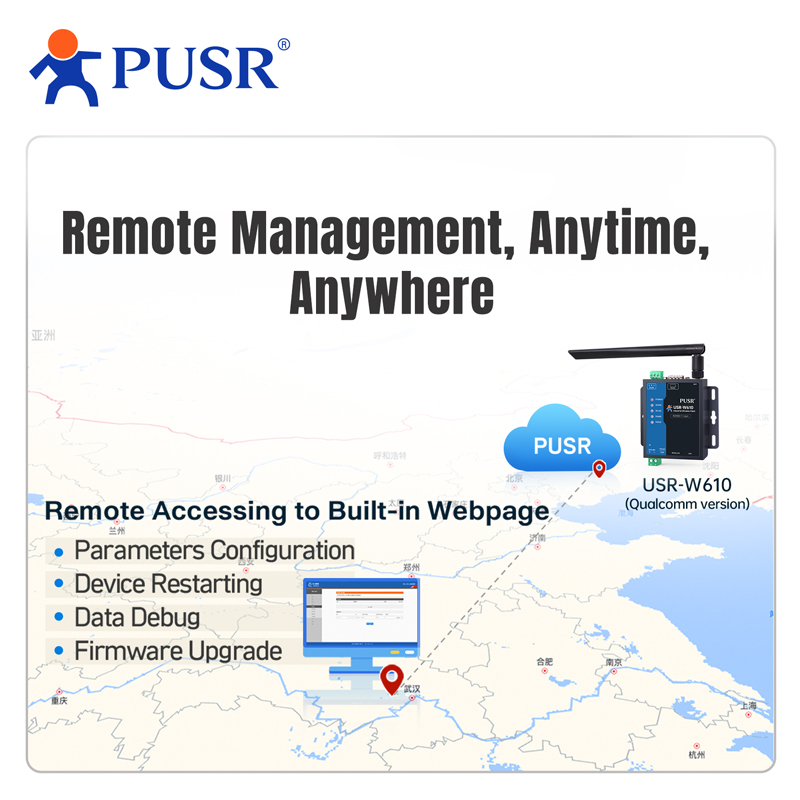 PUSR Serial RS485 RS232 Ke Kon - Smart Home Mqtt ulasan dan harga