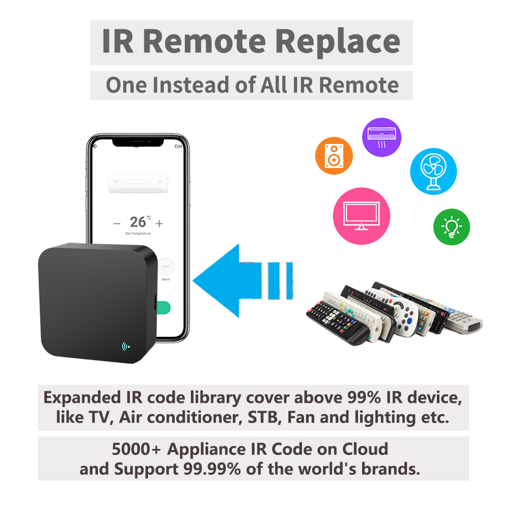 IR pengendali jarak jauh wifi  - Universal Remote Smart Home ulasan dan harga