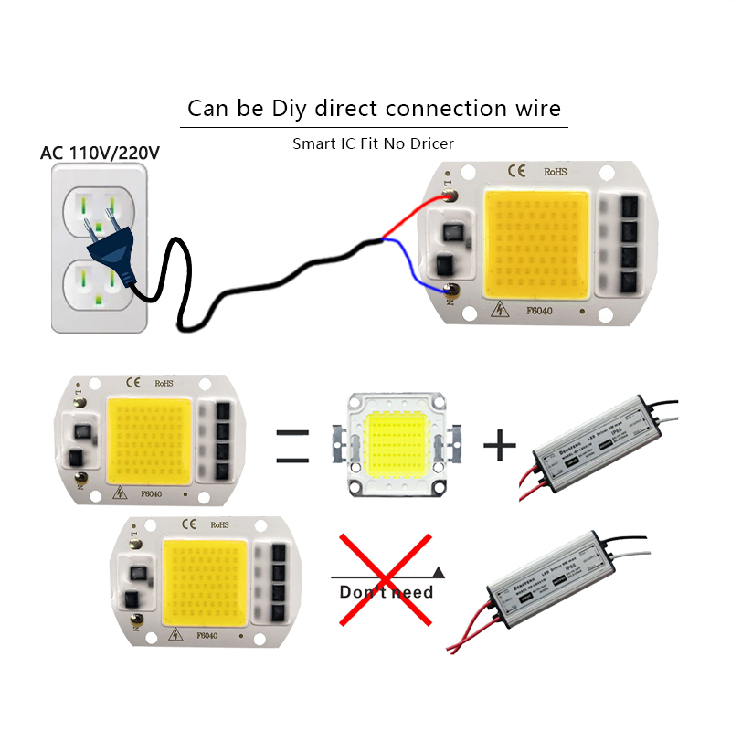 3000K 6000K LED COB Chip Lampu - Smart Home Outdoor ulasan dan harga