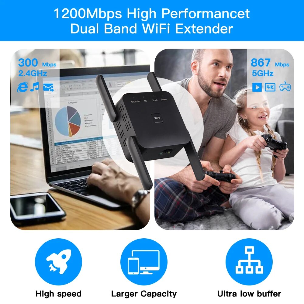 Repeater WiFi 1200Mbps 2.4GHz/ - Wifi Smart Plug ulasan dan harga