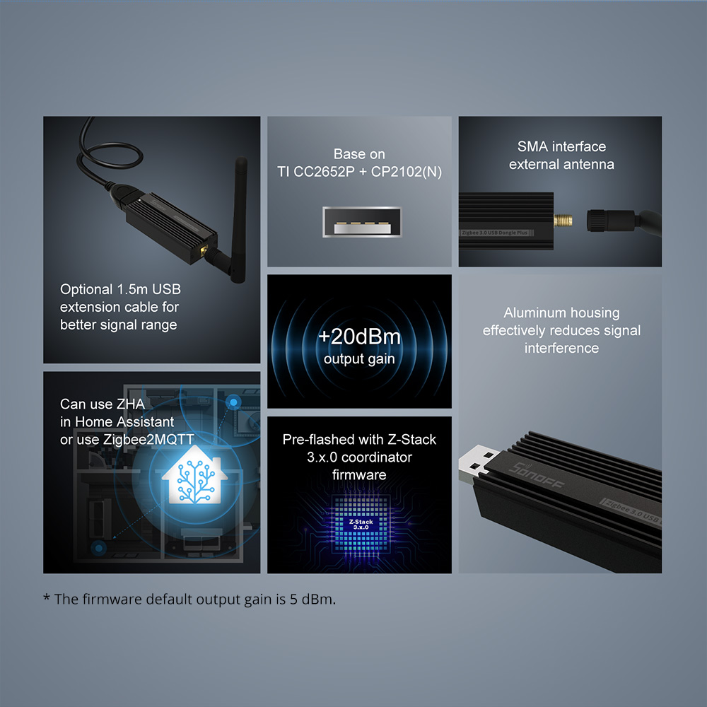 SONOFF zigbee gateway 3.0 ZBDo - Smart Home Mqtt ulasan dan harga