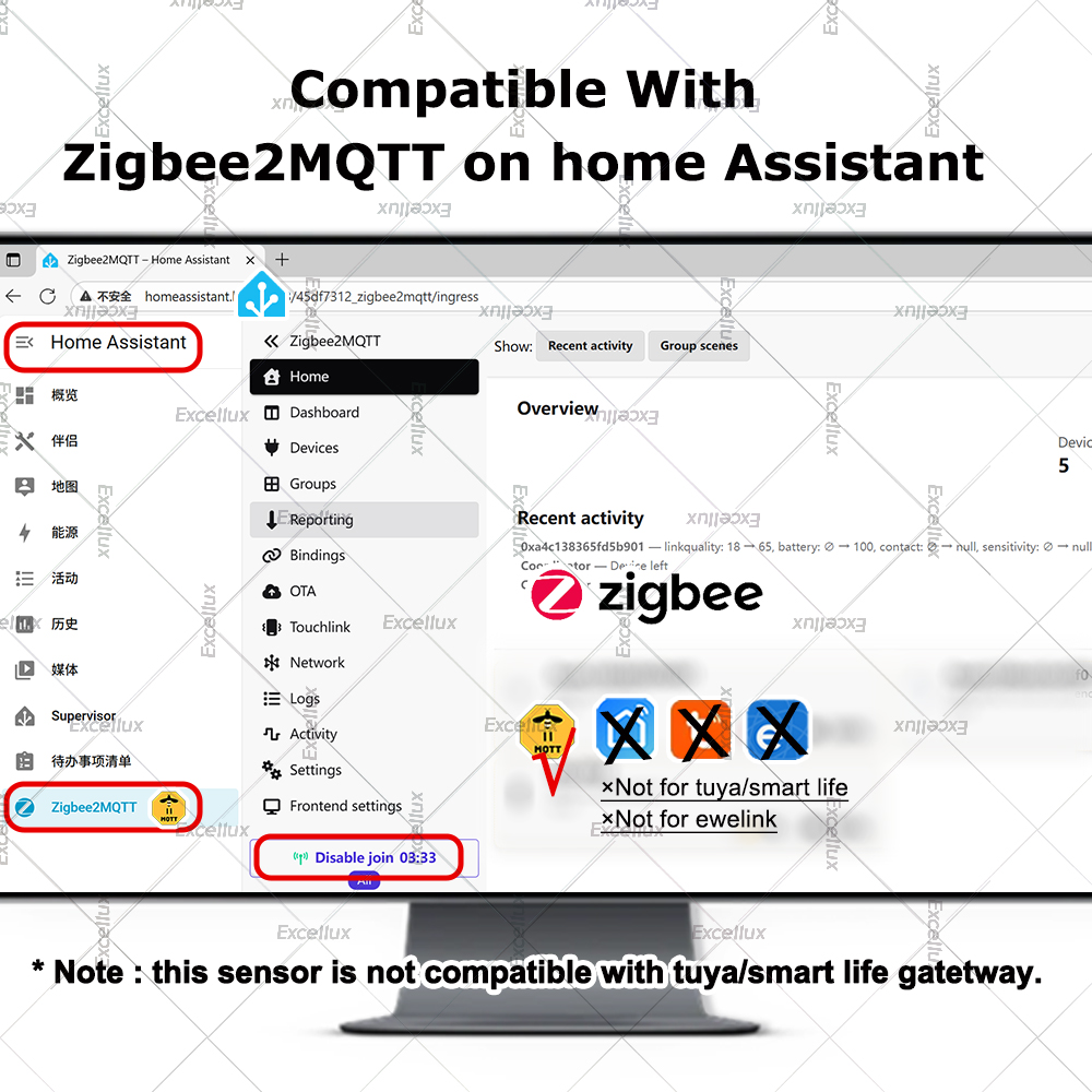Pengulang Sinyal ZigBee 3.0 Pe - Smart Home Mqtt ulasan dan harga
