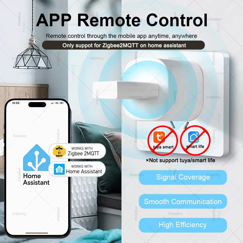 Pengulang Sinyal ZigBee 3.0 Pe - Smart Home Mqtt ulasan dan harga