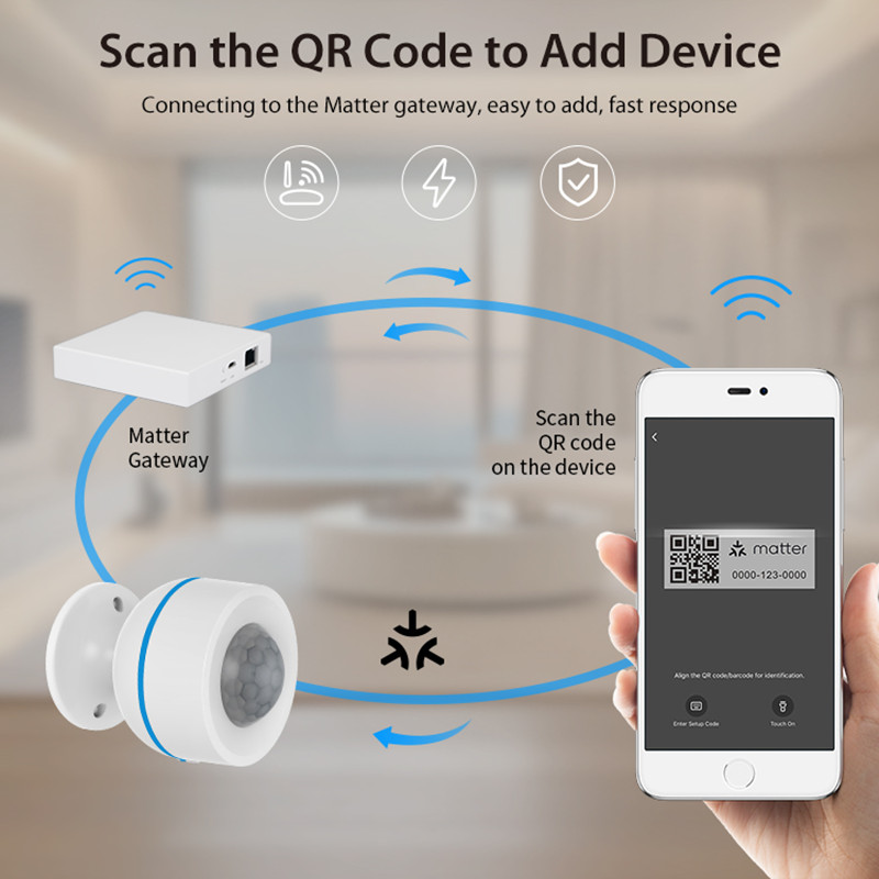 NEO Tuya Matter Thread Sensor  - Smart Home Nas ulasan dan harga