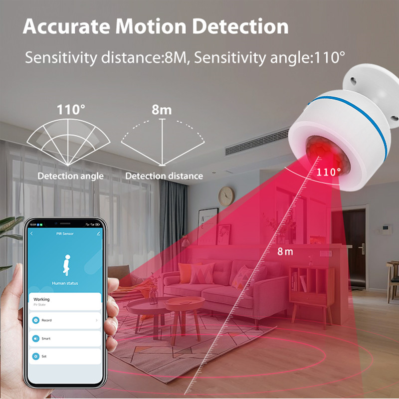 NEO Tuya Matter Thread Sensor  - Smart Home Nas ulasan dan harga