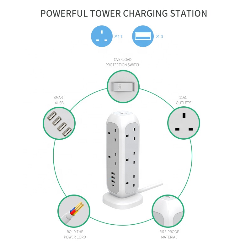 Stop Kontak Listrik 11 Lubang  - Smart Power Strip ulasan dan harga