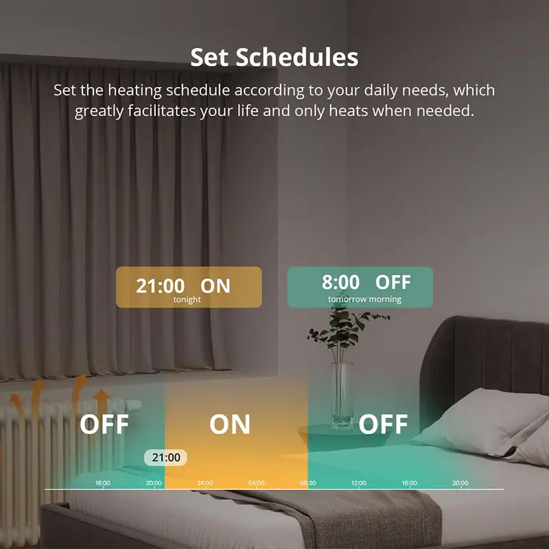SONOFF TRVZB Zigbee 3.0 Katup  - Smart Home Mqtt ulasan dan harga