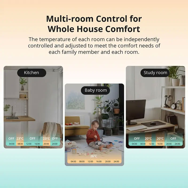 SONOFF TRVZB Zigbee 3.0 Katup  - Smart Home Mqtt ulasan dan harga