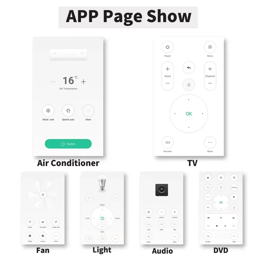 Perangkat Rumah Pintar Tuya Wi - Smart Home Mqtt ulasan dan harga