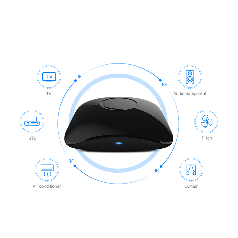 BroadLink RM4 Pro IR WiFi RF S - Universal Remote Smart Home ulasan dan harga