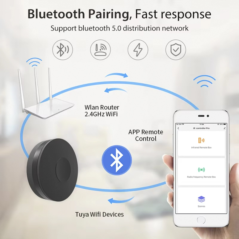 Tuya Smart WiFi IR RF Hub Peng - Smart Home Nas ulasan dan harga