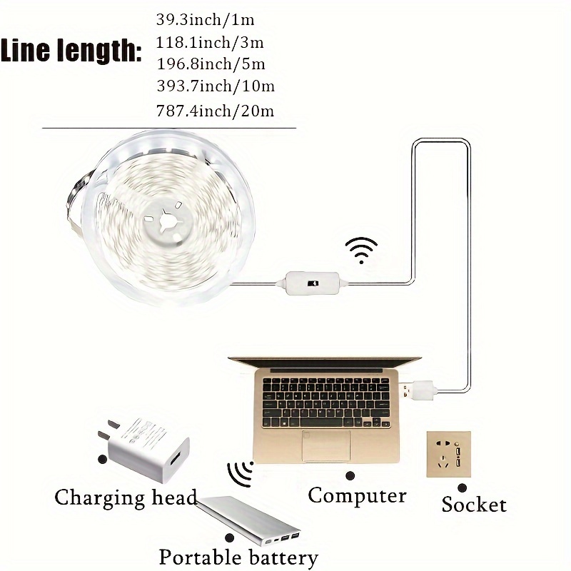 Lampu setrip LED USB 60 bilah  - Smart Home Llm ulasan dan harga