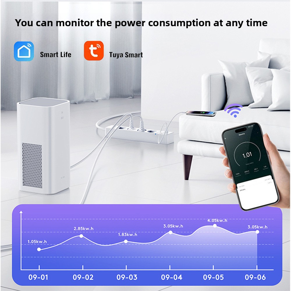 LELLKI Stopkontak WiFi 2A1C PD - Smart Power Strip ulasan dan harga