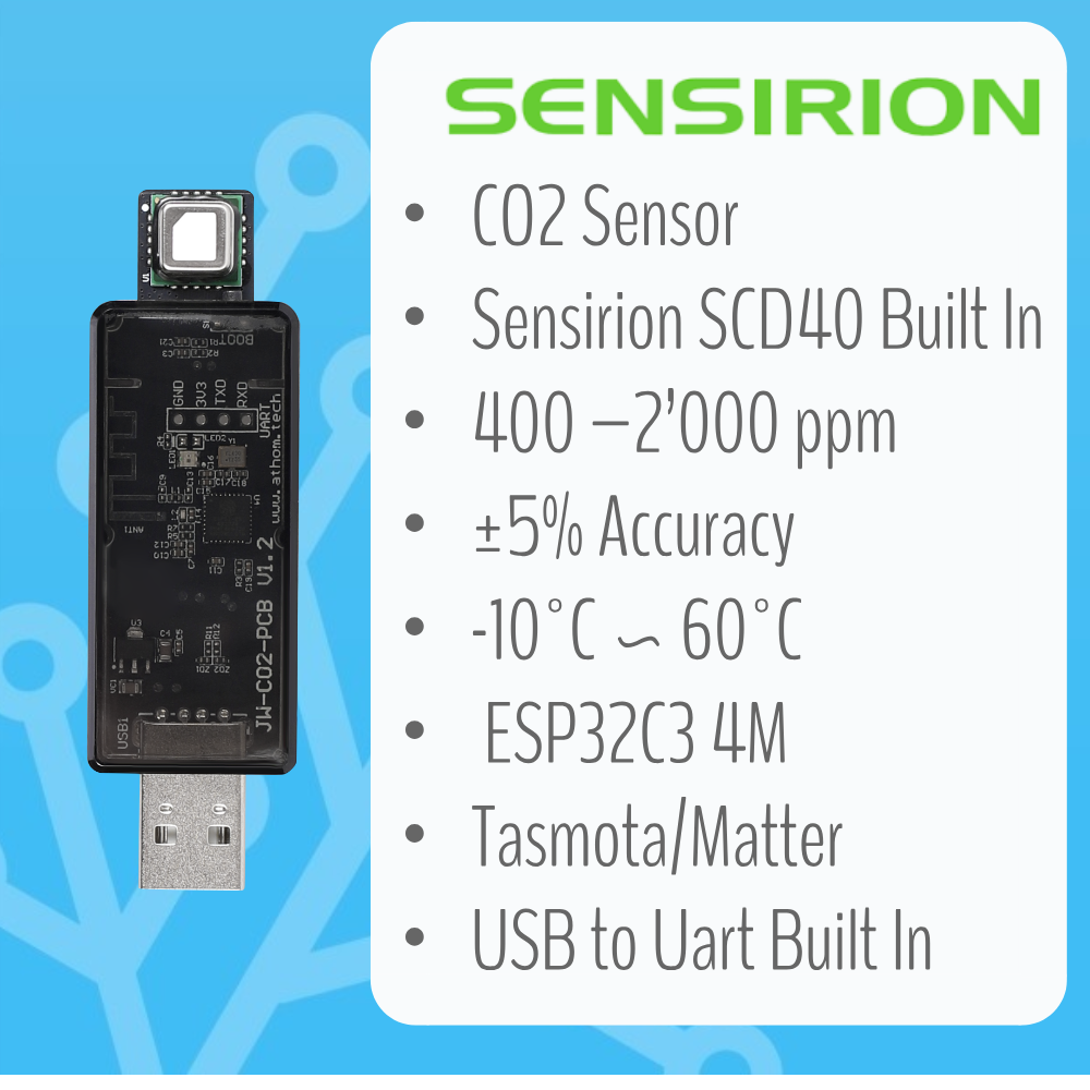 Sensor CO2 IoTorero Tasmota Ma - Smart Home Mqtt ulasan dan harga