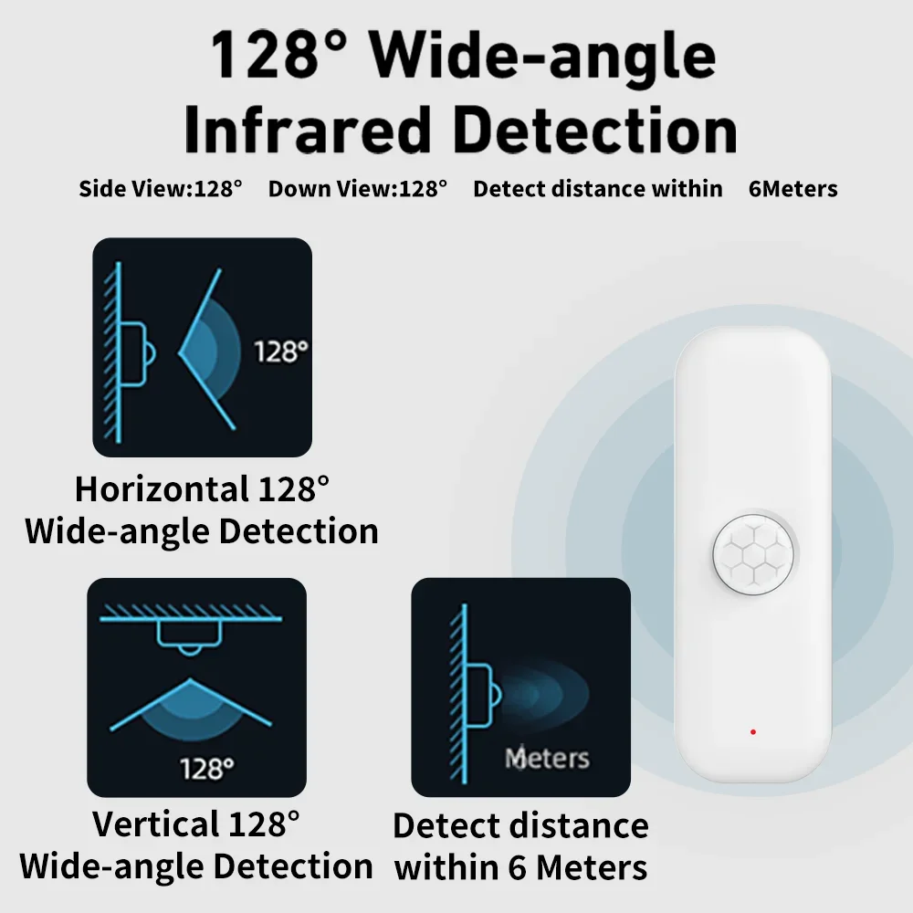 Sensor Gerak Tuya WiFi Zigbee  - Smart Home Outdoor ulasan dan harga