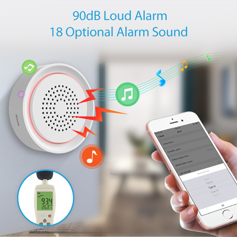 Sistem Rumah Pintar Tuya denga - Smart Home Nas ulasan dan harga