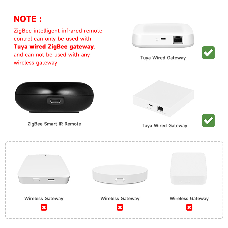 Tuya Zigbee Remote Control IR  - Universal Remote Smart Home ulasan dan harga