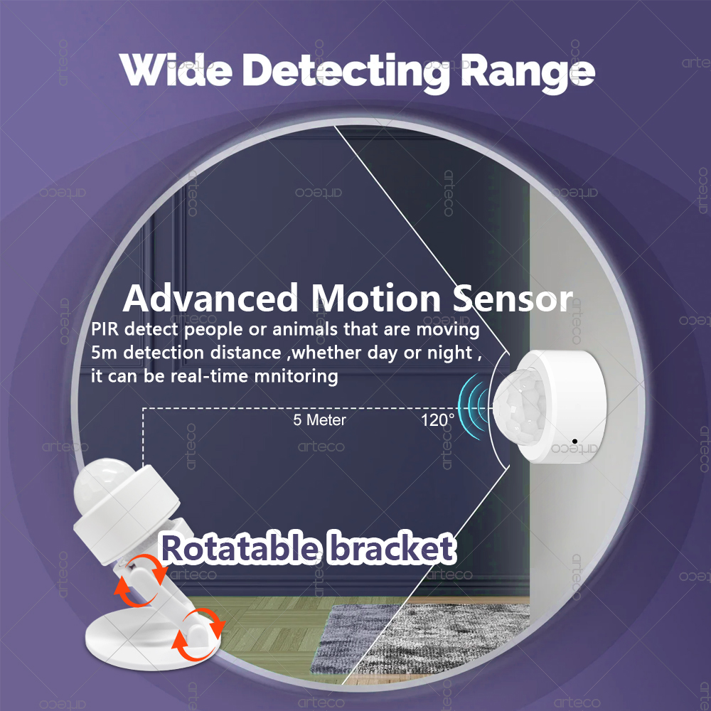 Zigbee 3.0 Sensor Gerak PIR Mi - Zigbee Gateway ulasan dan harga