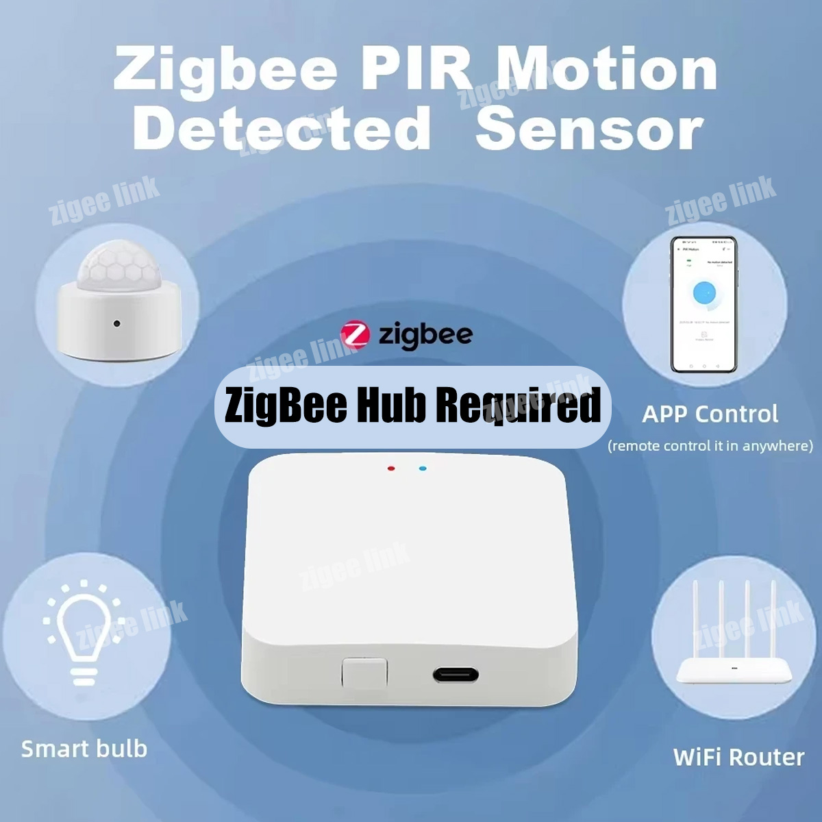 ZigBee 3.0 PIR Sensor Gerak Ni - Smart Home Gateway ulasan dan harga