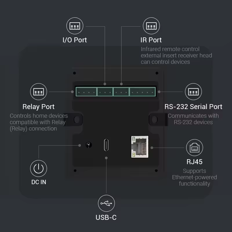 Tablet Android POE 10.1 inci 2 - Smart Home Mqtt ulasan dan harga