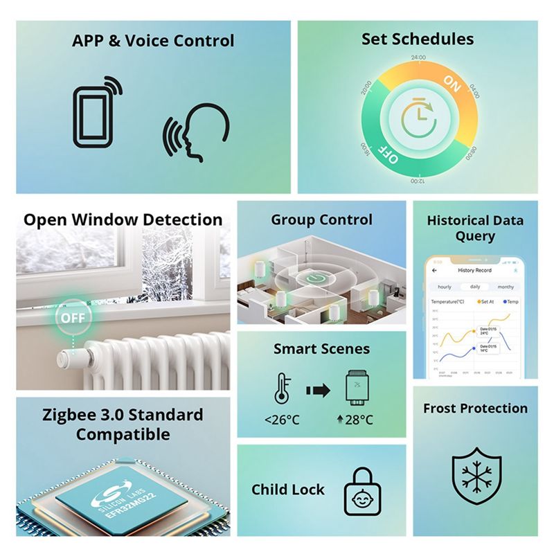 Katup Radiator Termostatik Cer - Smart Home Mqtt ulasan dan harga