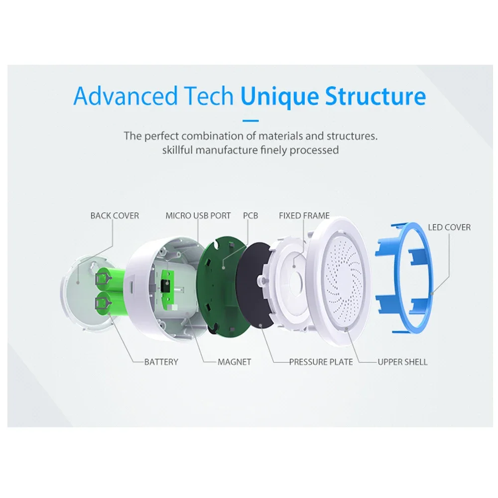 Z-wave Plus Otomatisasi Rumah  - Smart Home Nas ulasan dan harga
