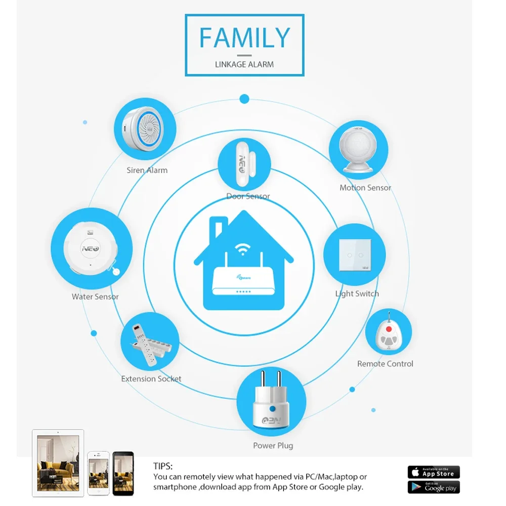 Z-wave Plus Otomatisasi Rumah  - Smart Home Nas ulasan dan harga