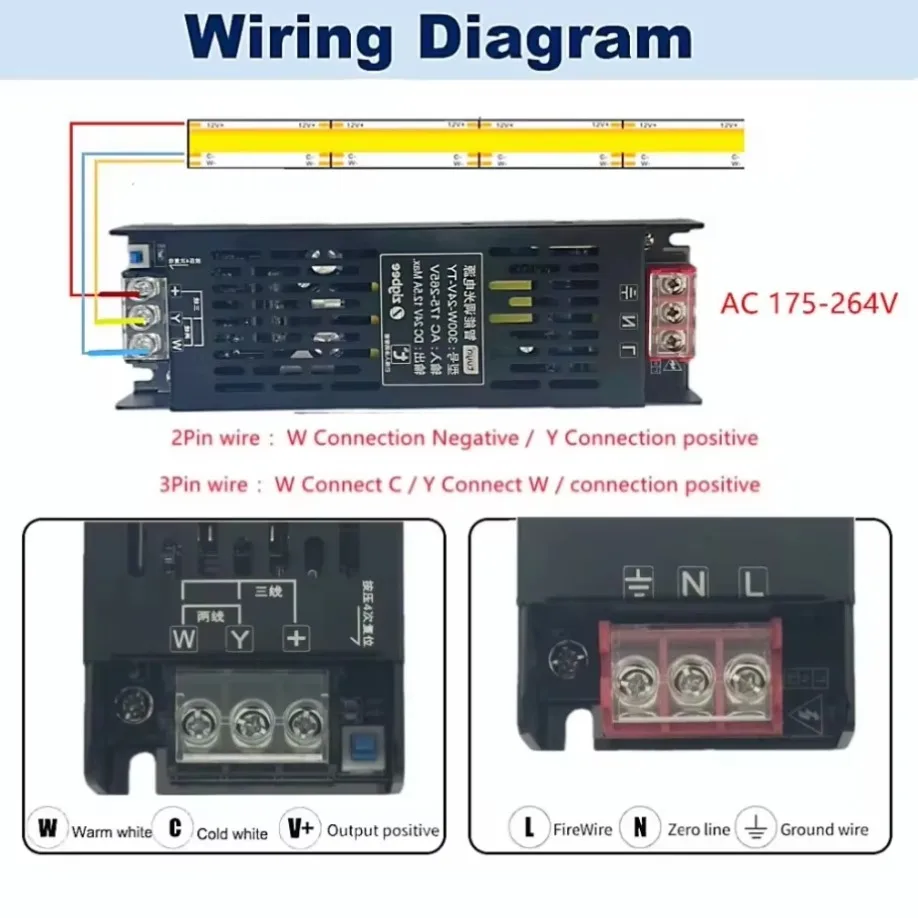DC 24V LED Power Supply Dimmer - Smart Power Strip ulasan dan harga