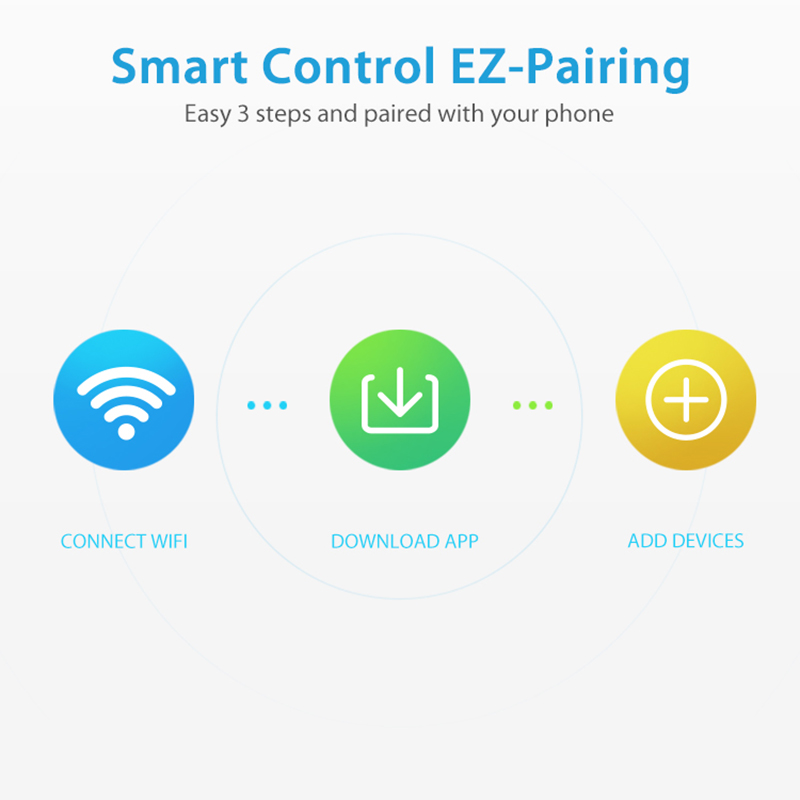 Sensor Hujan WiFi Deteksi Dura - Smart Home Nas ulasan dan harga