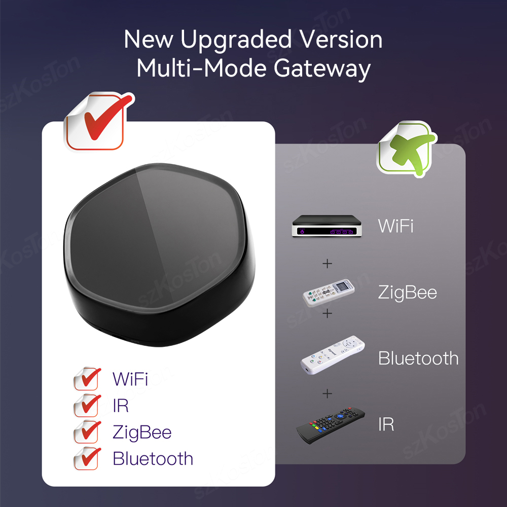 Tuya Smart Home Hub Gateway Mu - Universal Remote Smart Home ulasan dan harga